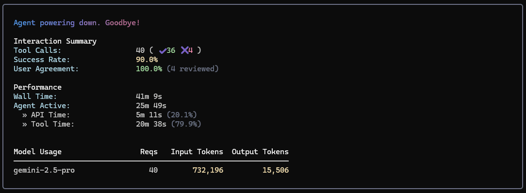 Tic Tac Toe app usage screenshot